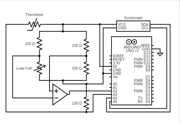 Wound-Reel Circuit Architecture